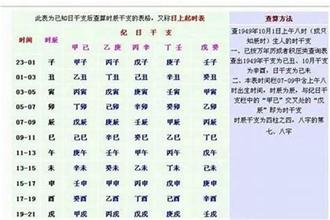 八字重的女人|你的八字重嗎？「八字重量」懶人包，用出生年月日＆。